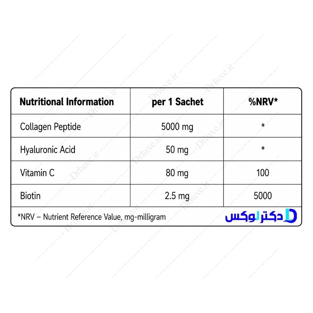 ساشه دایونیکس کلاژن پلاس 5 گرم 15 عدد